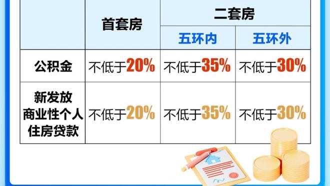 中规中矩！萨里奇10中4拿到12分3板4助